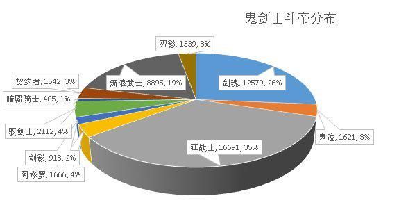 dnf公益服发布网面虚拟机（如何解决公益服发布网面临的机何解决虚拟机问题）