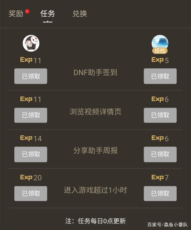 DNF发布网点劵代码（dnf点卷查询系统）